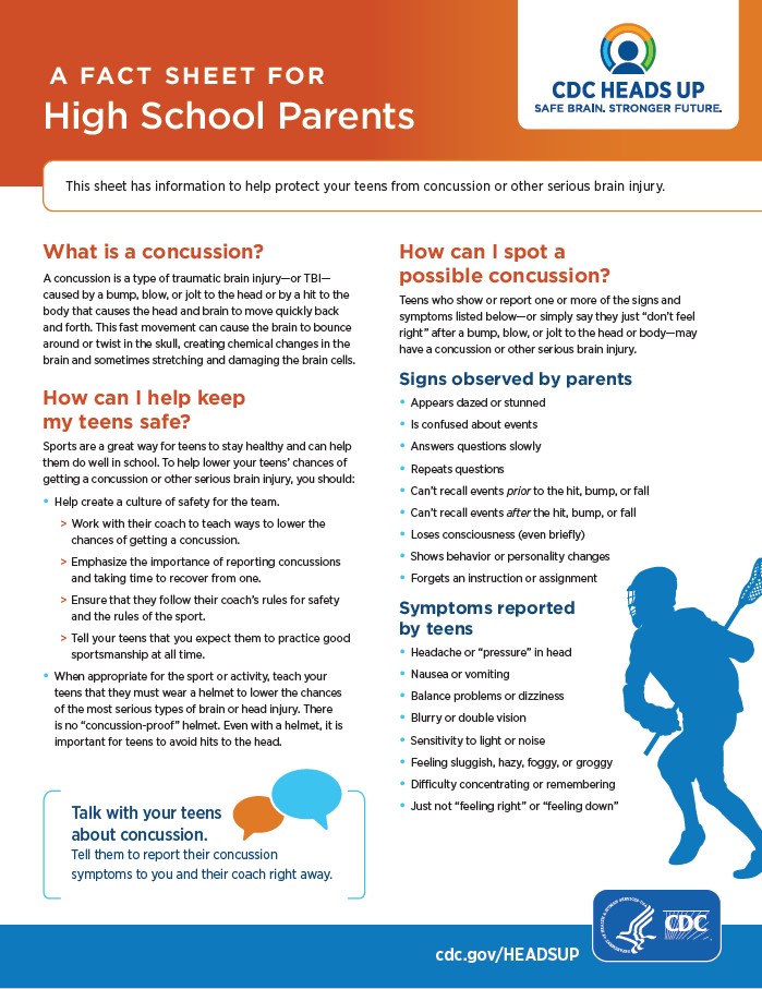 Concussions HS Parents